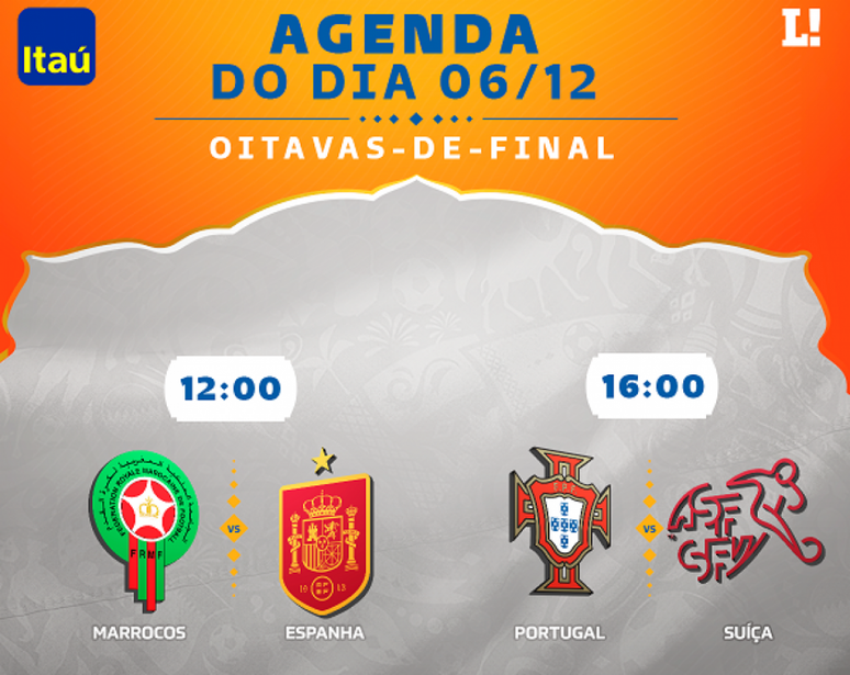 Jogos de amanhã da Copa do Mundo 2022: veja as oitavas de final desta  terça-feira - Lance!