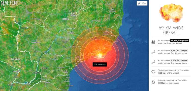 Asteroide caindo sobre a ponte Rio-Niterói produziria efeitos sobre todo o sudeste brasileiro