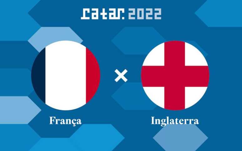 Inglaterra x França: onde assistir, horário e escalações das quartas de  final da Copa do Mundo 2022