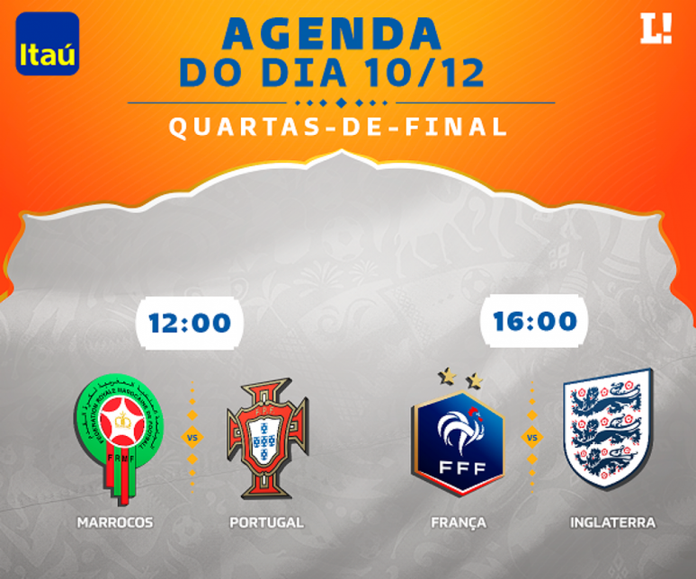 Copa do Mundo ao vivo: onde assistir aos jogos de hoje, sábado