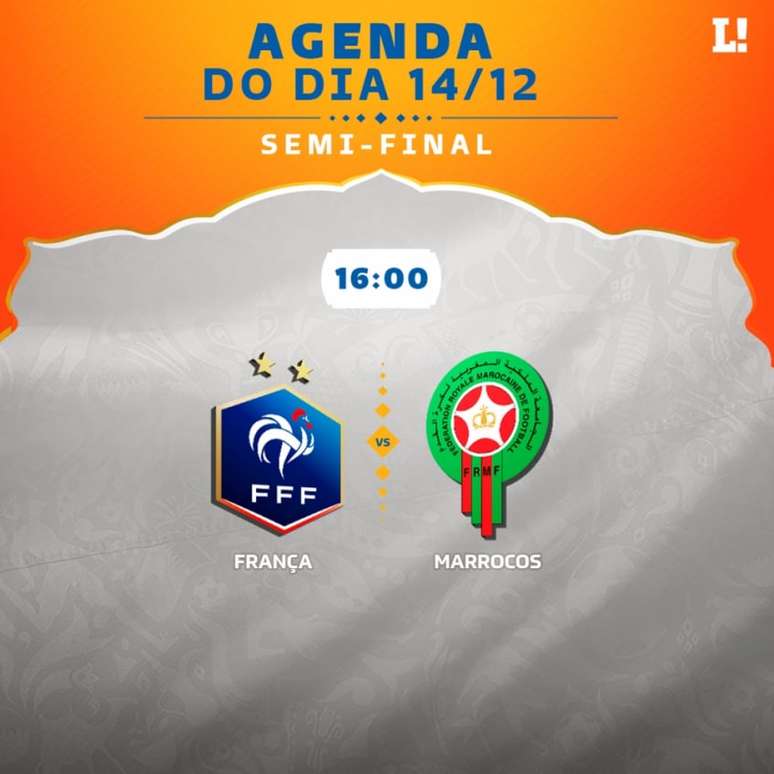Próximos jogos da França na Copa do Mundo: veja datas, horários e onde  assistir - Lance!
