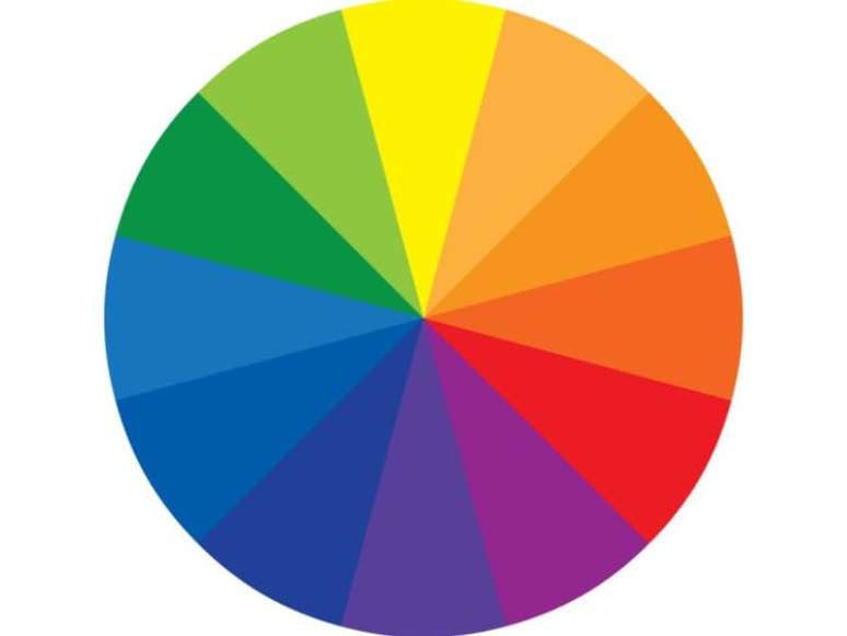 C&iacute;rculo crom&aacute;tico 