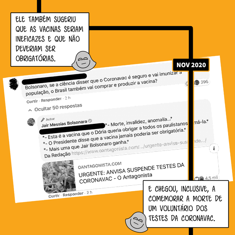 Reprodução do post em que Bolsonaro diz que suspensão de testes da Coronavac por morte de voluntário era mais uma que Jair Bolsonaro ganha. Legenda: Ele também sugeriu que as vacinas seriam ineficazes e que não deveriam ser obrigatórias. E chegou, inclusive, a comemorar a morte de um dos voluntários dos testes da Coronavac.