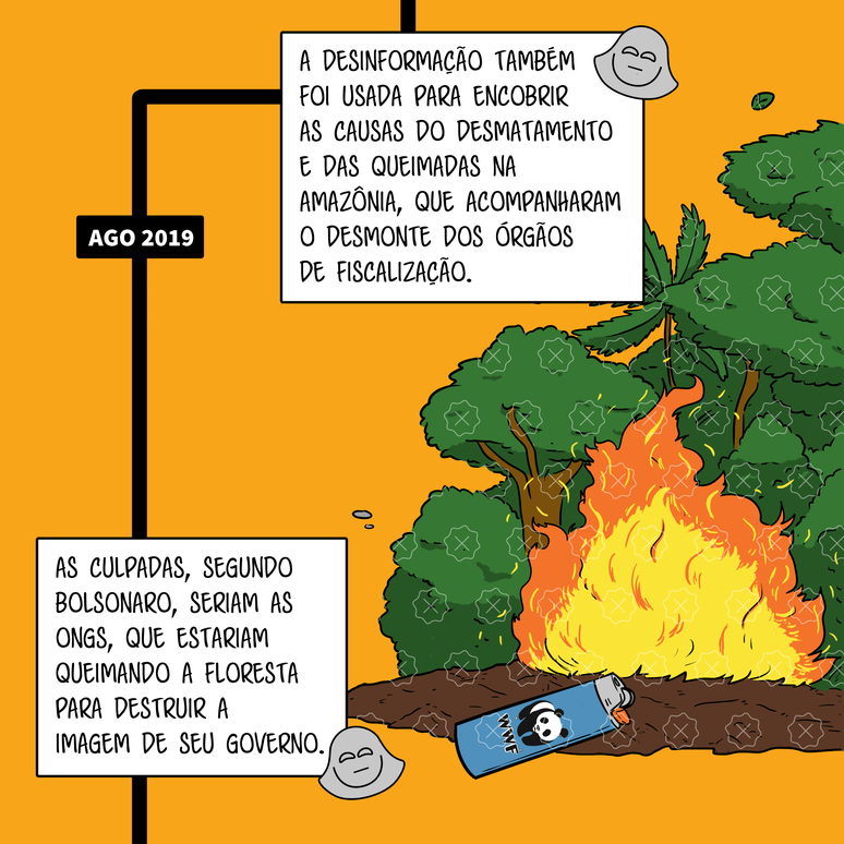 Floresta queimando com um isqueiro da WWF em primeiro plano. Selos de falso indicam que imagem é mentirosa. Legenda: A desinformação também foi usada para encobrir as causas do desmatamento e das queimadas na Amazônia, que acompanharam o desmonte dos órgãos de fiscalização. As culpadas, segundo Bolsonaro, seriam as ONGs, que estariam queimando a floresta para destruir a imagem de seu governo.