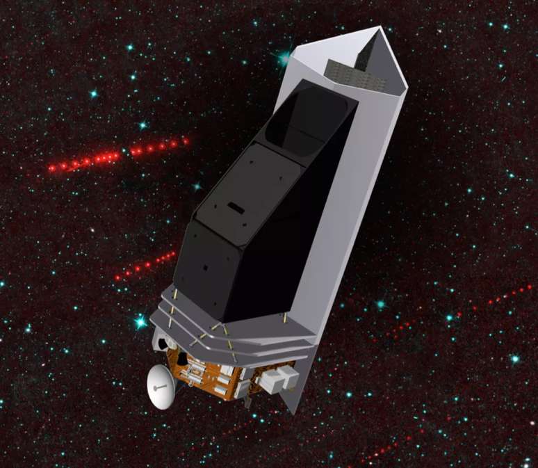 Telescópio Near Earth Object Surveyor, conhecido como NEOCam