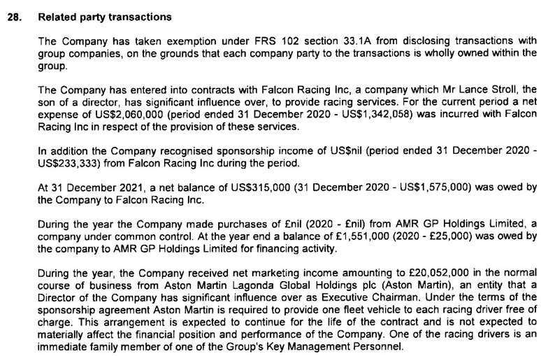 Aqui a descrição da ligação entre a Aston Martin e a equipe. Notar aqui também o detalhamento do salário de Lance Stroll.