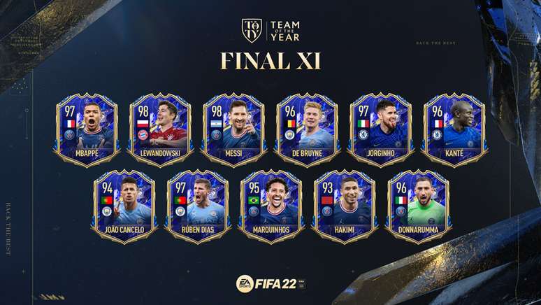 TOTS FIFA 23: Lançamento, Votação e Times - Blog Futrading