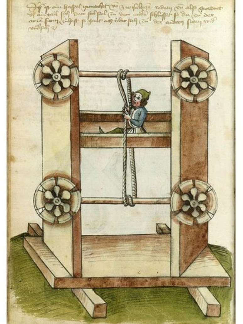 Os livros de combate de Talhoffer n&atilde;o mostravam apenas t&eacute;cnicas de luta com espadas. Eles tamb&eacute;m inclu&iacute;am projetos de diversas m&aacute;quinas de guerra