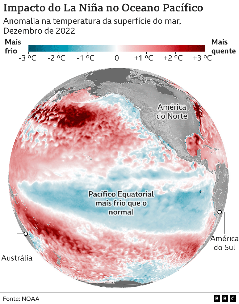 O fenômeno La Niña está de volta: o que isso significa para o