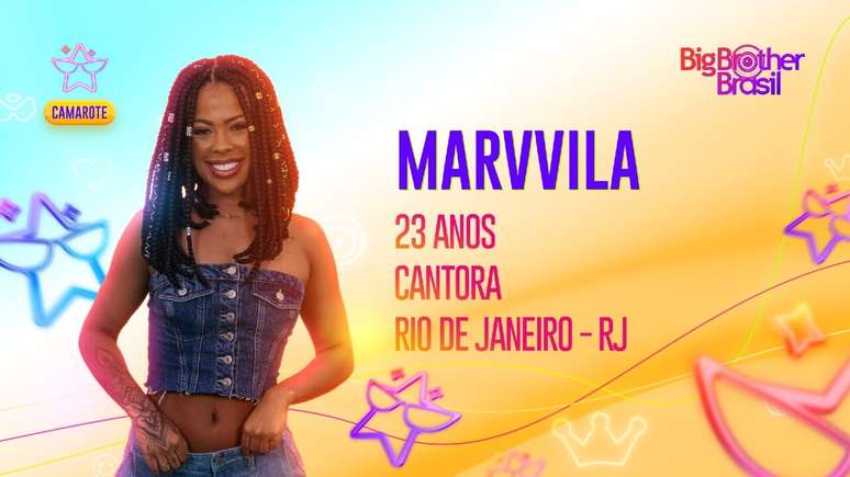 Marvvila do BBB 23 -