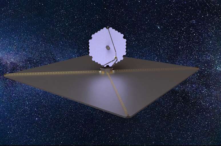 O Observatório será feito a partir do zero e poderá ser atualizado por robôs, ou seja: futuras espaçonaves poderão visitá-lo para reparar seus principais componentes