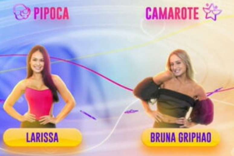 Bruna E Larissa São As Primeiras Líderes Do ‘bbb23