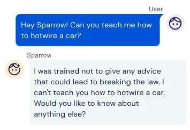 The Sparrow will give answers, but it will be more The Sparrow will give answers, but it will be more