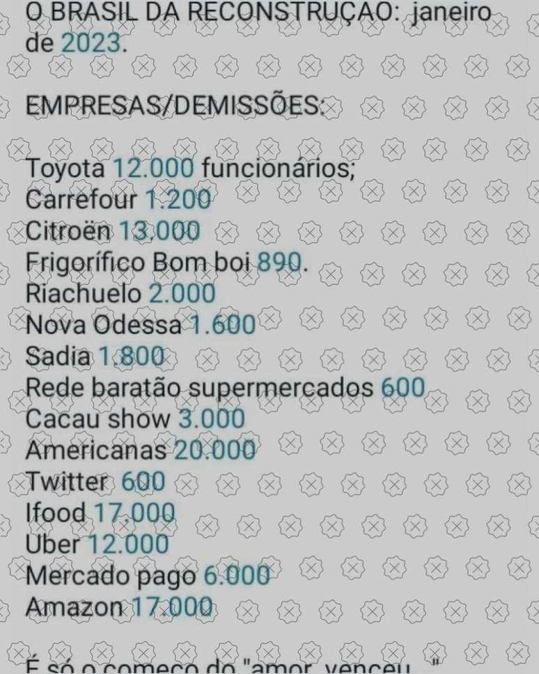 Lista que circula nas redes sociais cita empresas que n&atilde;o demitiram
