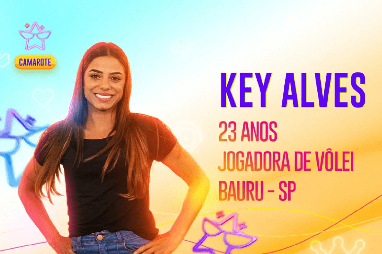 Personalidade da atleta Key Alves de acordo com o zodíaco 