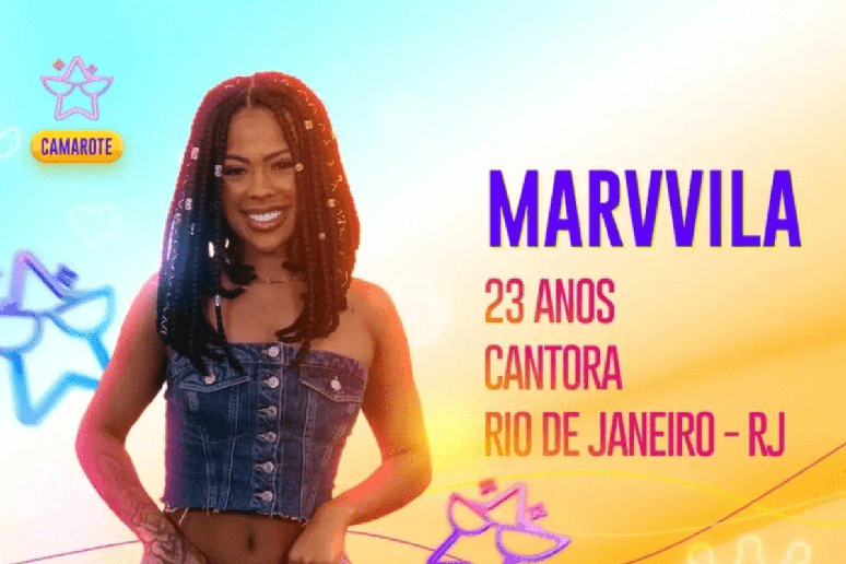 Personalidade da cantora Marvvila de acordo com o zodíaco 