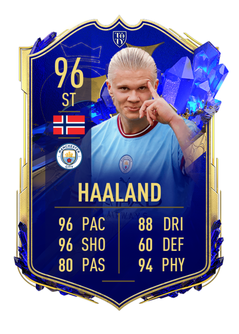 Card de Haaland na Seleção do Ano tem Overall 96