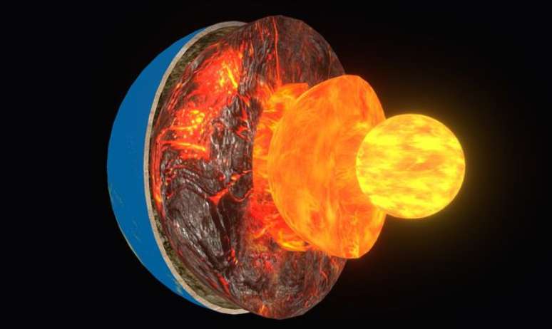 Representação do núcleo e de outras camadas da Terra (Imagem: Reprodução/shooogp)