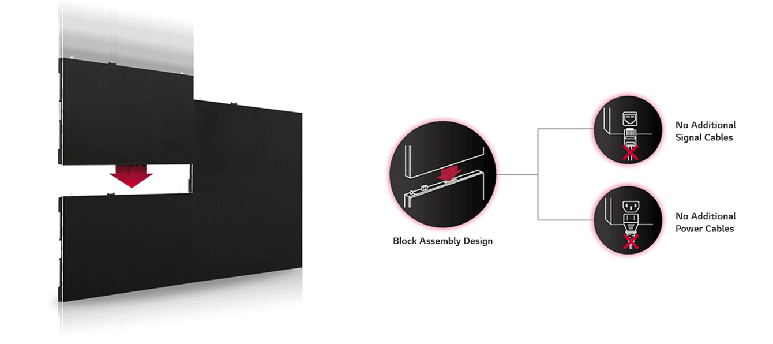 Montagem da LG Magnit é composta por pequenos painéis individuais com encaixe que transfere informações de imagem automaticamente (Imagem: Divulgação/LG)