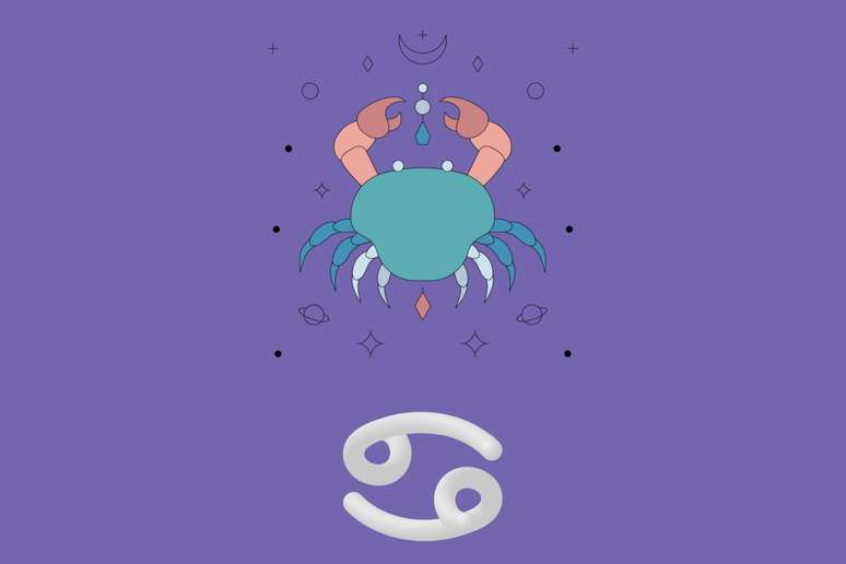 Signo de C&acirc;ncer 