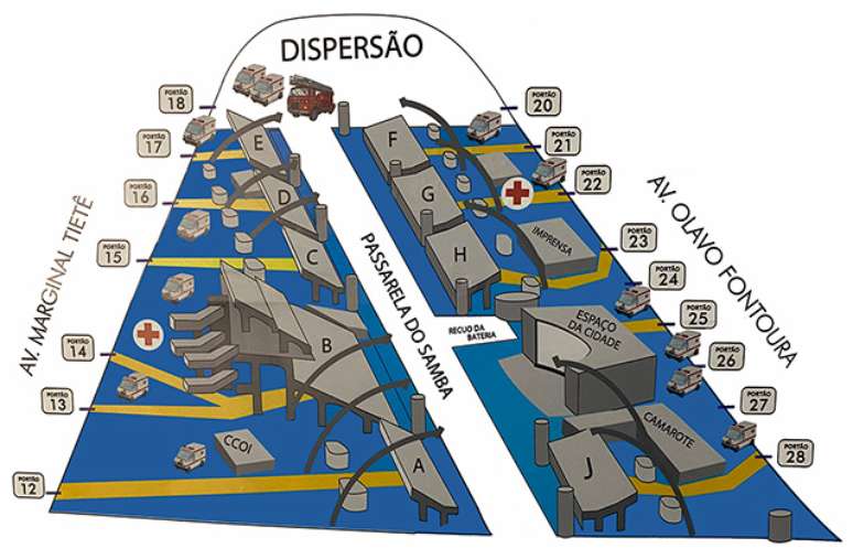 Mapa do Sambódromo do Anhembi para o Carnaval 2023 em São Paulo