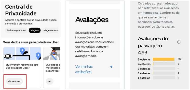 Check out the ratings received by Uber drivers (Image: Screenshot/André Magalhães/Canaltech)