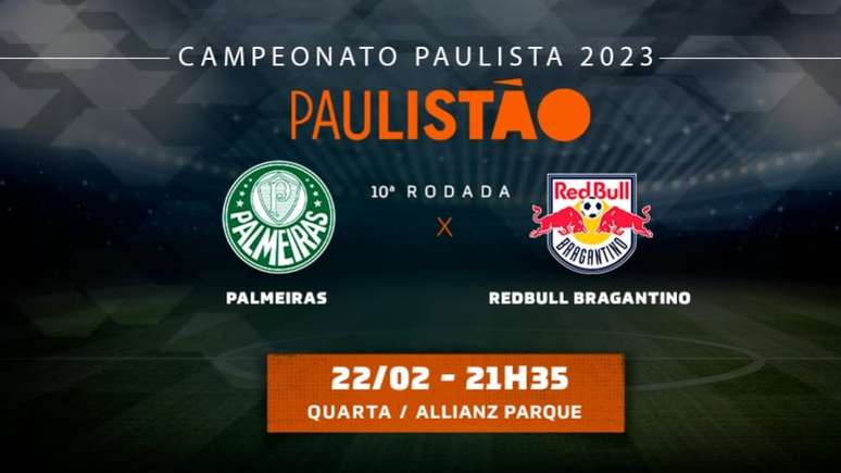 Palmeiras enfrenta hoje o Red Bull Bragantino pelo Paulistão