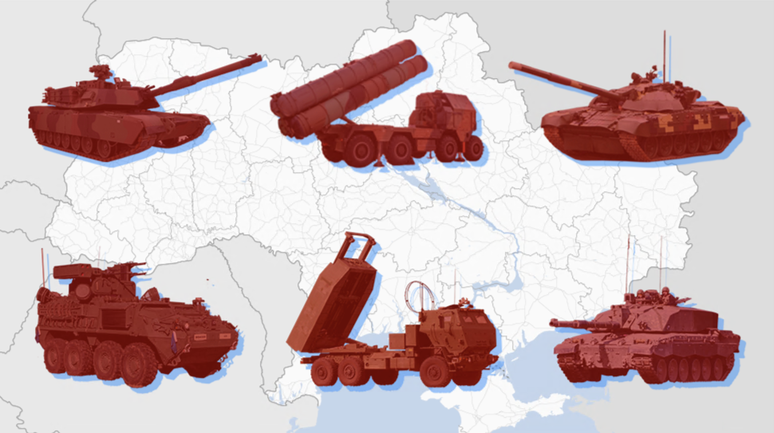 Diferentes modelos de tanques sobre um mapa da Ucrânia