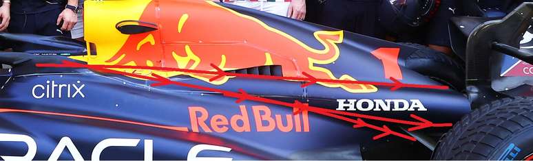 Capô da Red Bull RB18: em vermelho, os fluxos em vermelho