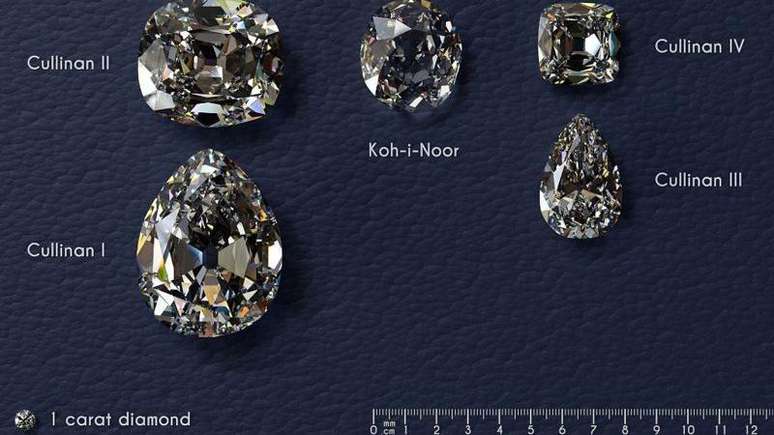Joias da coroa: os quatro diamantes Cullinan e o diamante Koh-i-noor