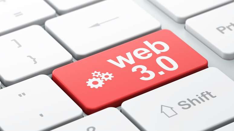 Digital Wallet: Who are you on Web3?