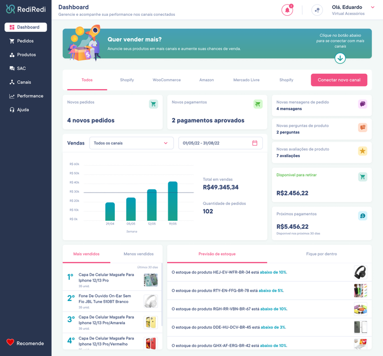 Reprodução da tela principal do RediRedi para vendedores 