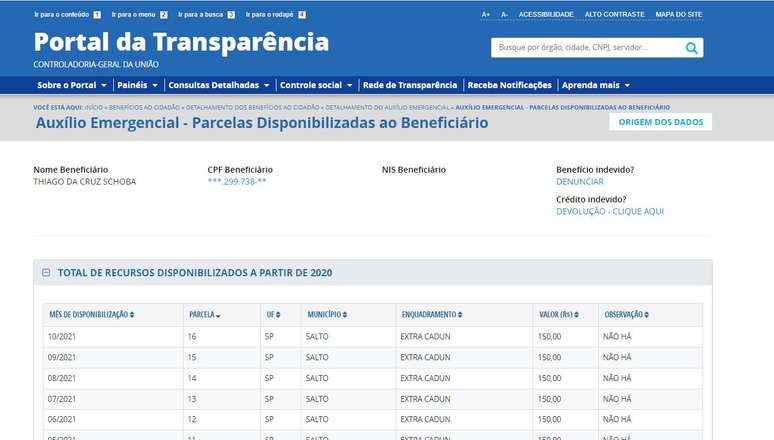 Portal da Transparência mostra que Thiago da Cruz Schoba teria pedido auxílio emergencial