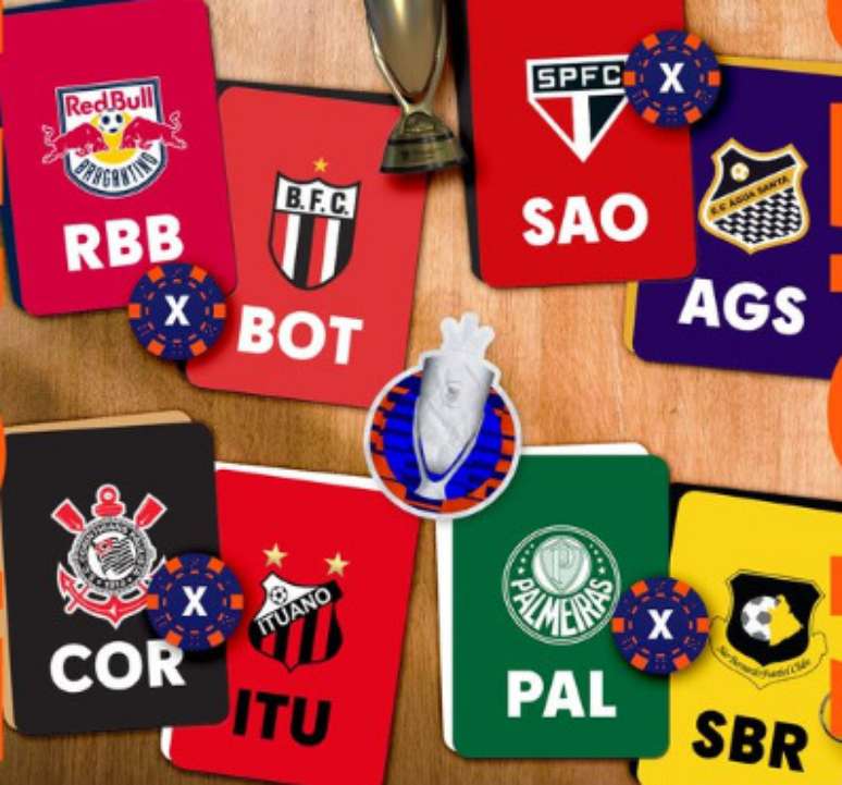 Paulistão 2024: FPF divulga tabela do torneio; confira agenda do seu time -  Estadão