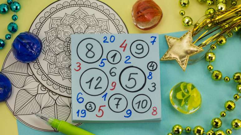 Discover the energy of March, according to Numerology