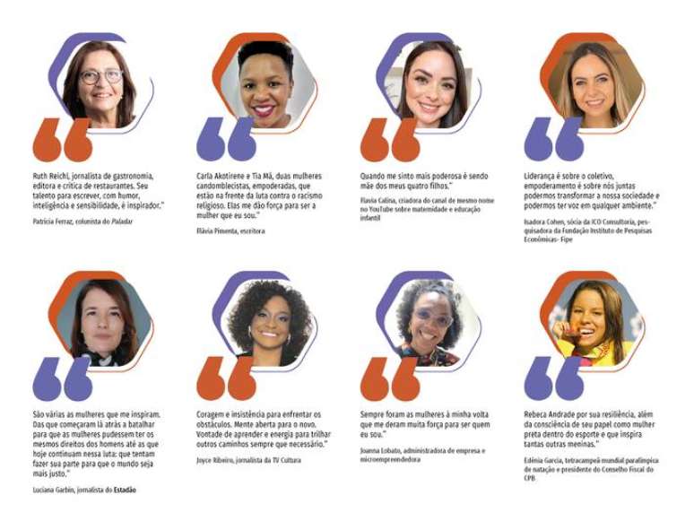 Divulga&ccedil;&atilde;o