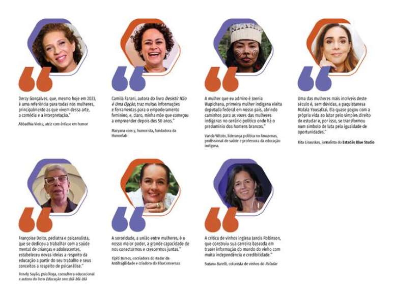 Divulga&ccedil;&atilde;o