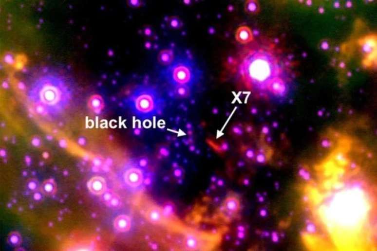 Estudo mapeou posição do X7 com relação a buraco negro