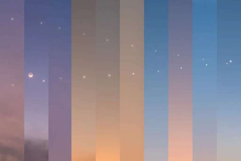 Venus and Jupiter photographed from India as they approached (Image: Reproduction/Soumyadeep Mukherjee)