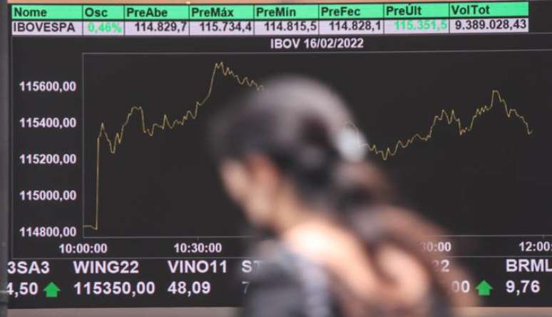 Stock market rises and dollar falls in a week of fears with the banks