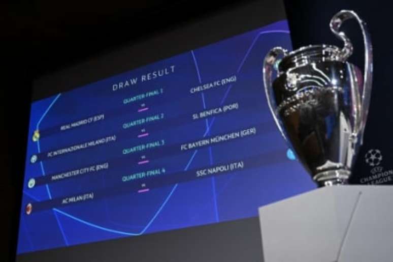 Os 4 classificados para as quartas de final da Champions League