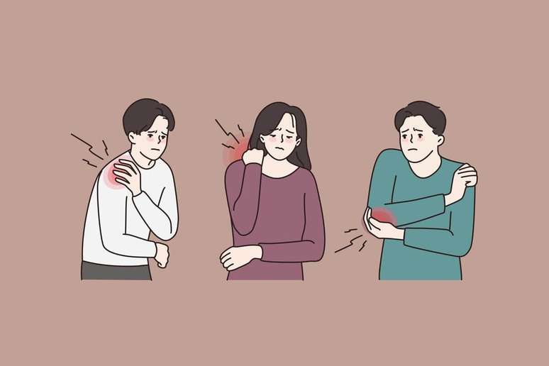 Understand what acute pain is and its main causes Understand what acute pain is and its main causes