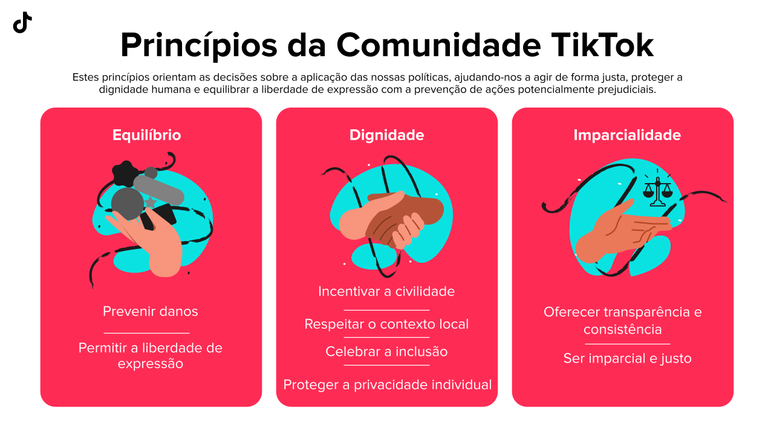 TikTok divulga pela primeira vez seus princípios de comunidade