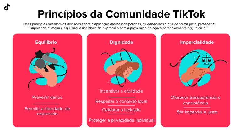 id da comunidade br｜TikTok Search