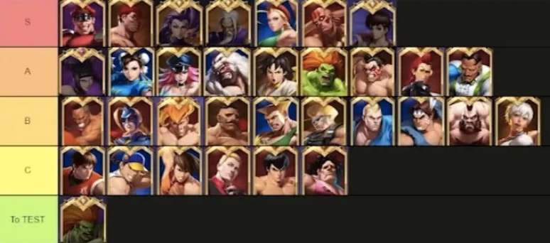 Tier List de Street Fighter: Duel com os melhores (e piores) personagens do  jogo