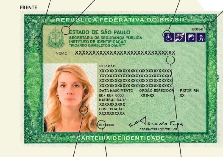 Órgão expedidor: o que é e onde encontrar no seu documento?