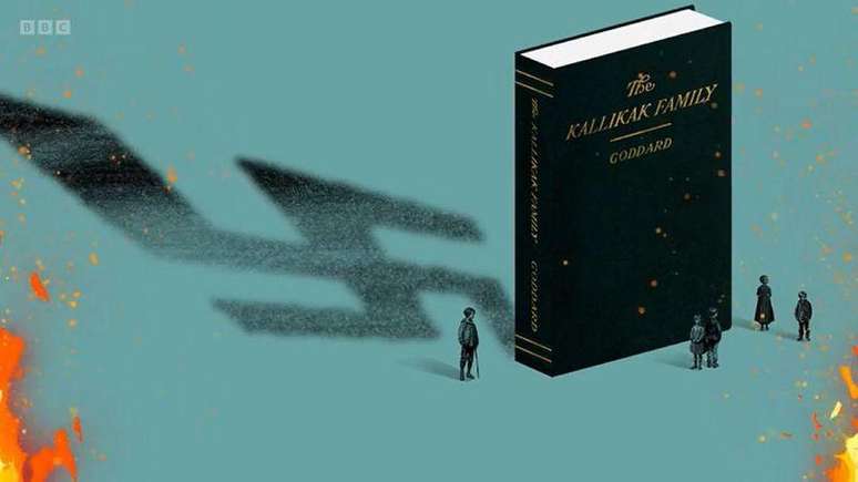 O livro do psic&oacute;logo eugenista Henry Goddard foi usado para propaganda pelos nazistas