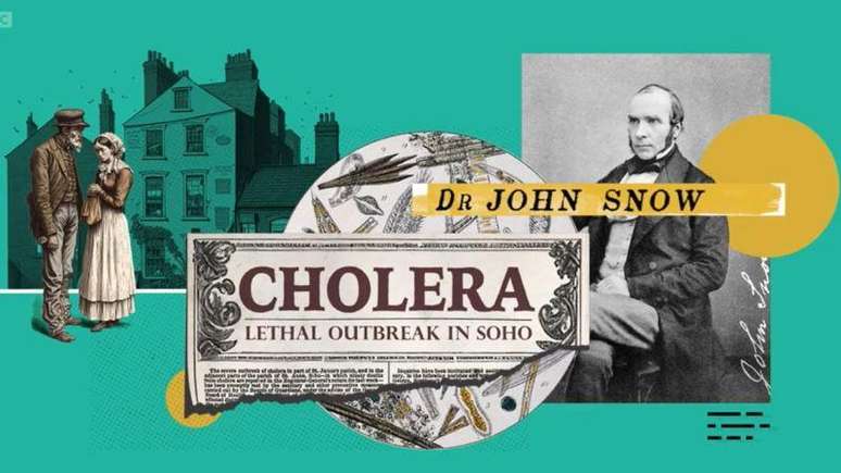 O m&eacute;dico ingl&ecirc;s John Snow revolucionou o conhecimento humano sobre a propaga&ccedil;&atilde;o dos micr&oacute;bios