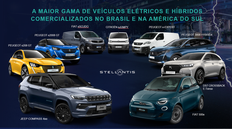 Protfólio de carros híbridos e elétricos da Stellantis na América do Sul