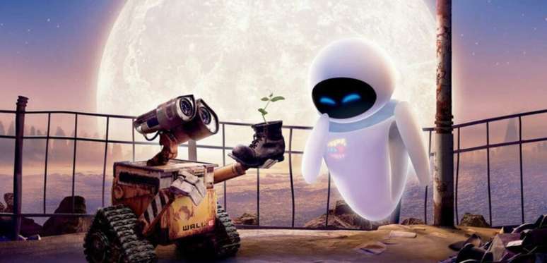 Wall-E 